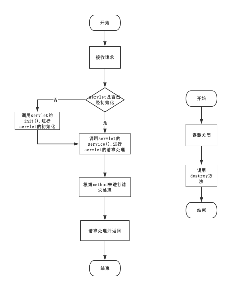 aa9ab00d1ff5f54f0f22f8f4d959bf3bcf2